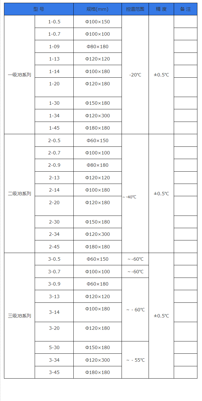 QQ浏览器截图20250622195431